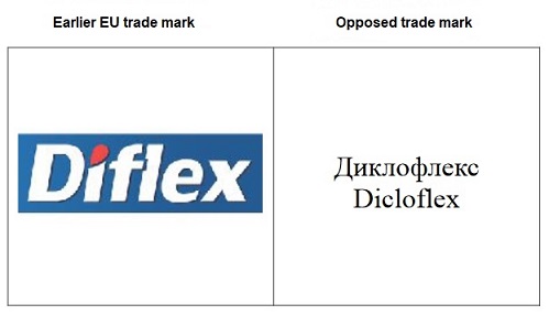 EU trade mark