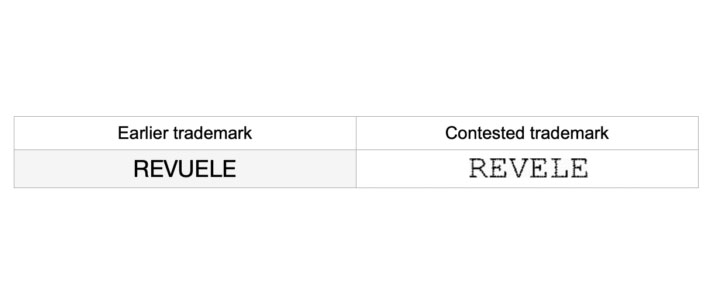 Trade Mark REVELE confusingly similar to European Union Trade Mark REVUELE