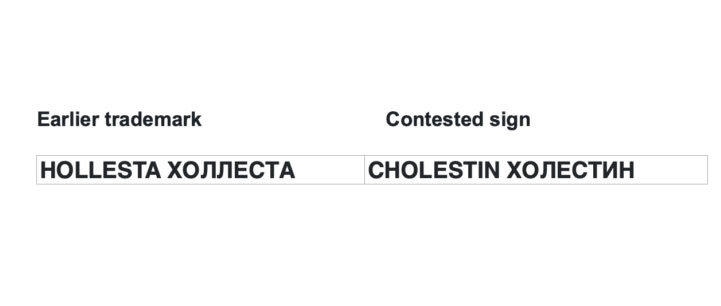 HOLLESTA and CHOLESTINE are confusingly similar