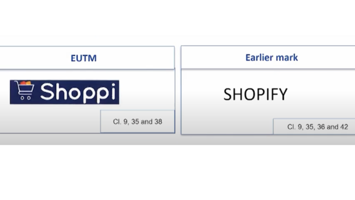 Shopify vs. Shoppi Trademark Dispute