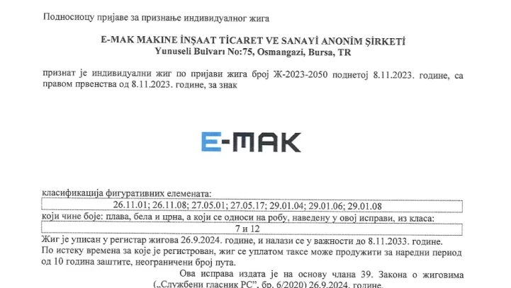 Trademark in Serbia – registration